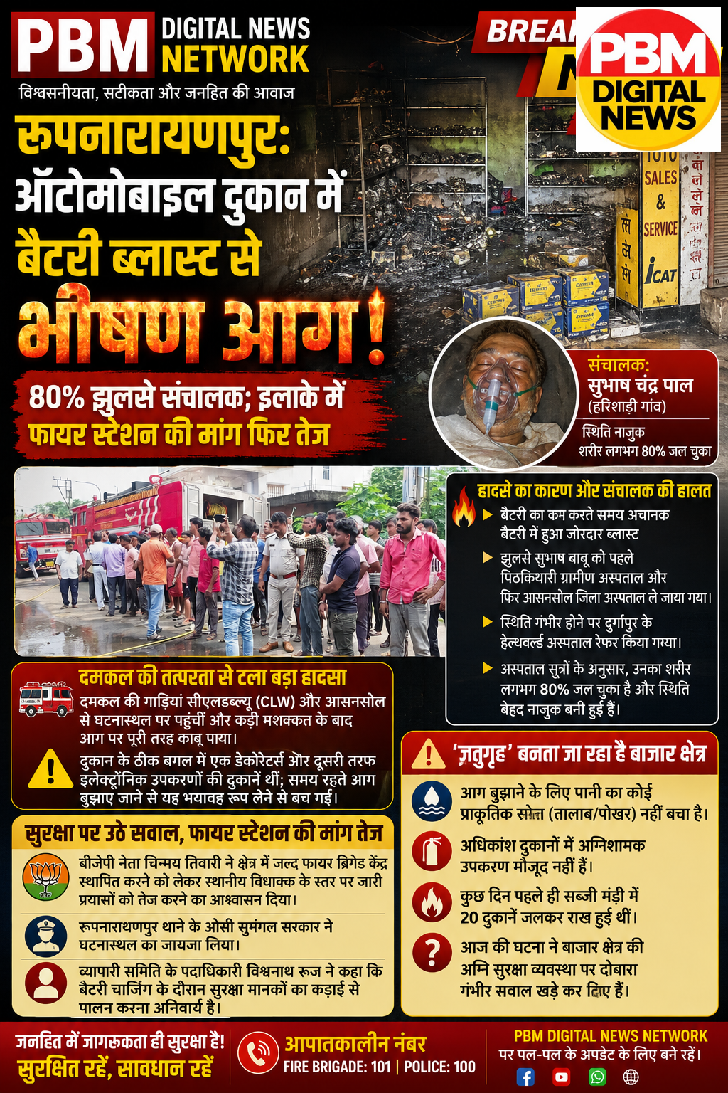 *रूपनारायणपुर: ऑटोमोबाइल दुकान में बैटरी ब्लास्ट से लगी भीषण आग, 80% झुलसे संचालक; इलाके में फायर स्टेशन की मांग फिर तेज*