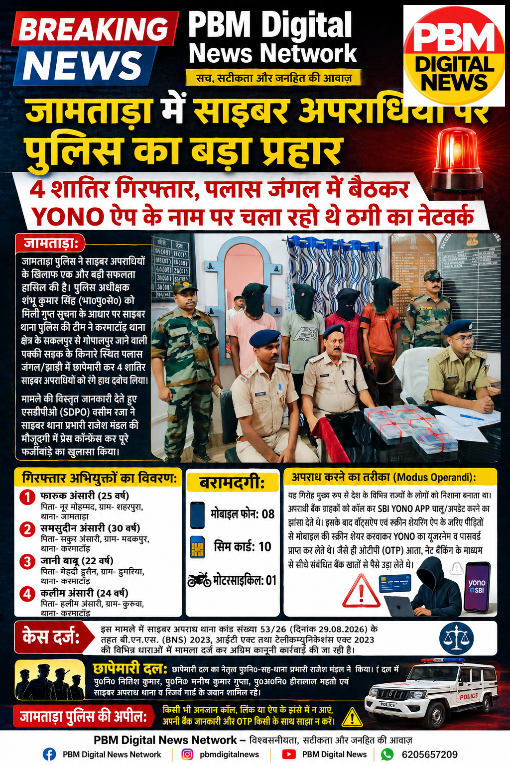 🚨*BREAKING NEWS**जामताड़ा में साइबर अपराधियों पर पुलिस का बड़ा प्रहार: 4 शातिर गिरफ्तार, पलास जंगल में बैठकर YONO ऐप के नाम पर चला रहे थे ठगी का नेटवर्क*