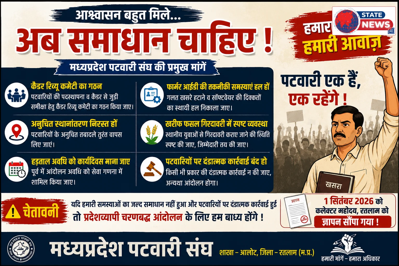 आश्वासन के बाद भी मांगें अधूरी, पटवारियों में फिर बढ़ा आक्रोश