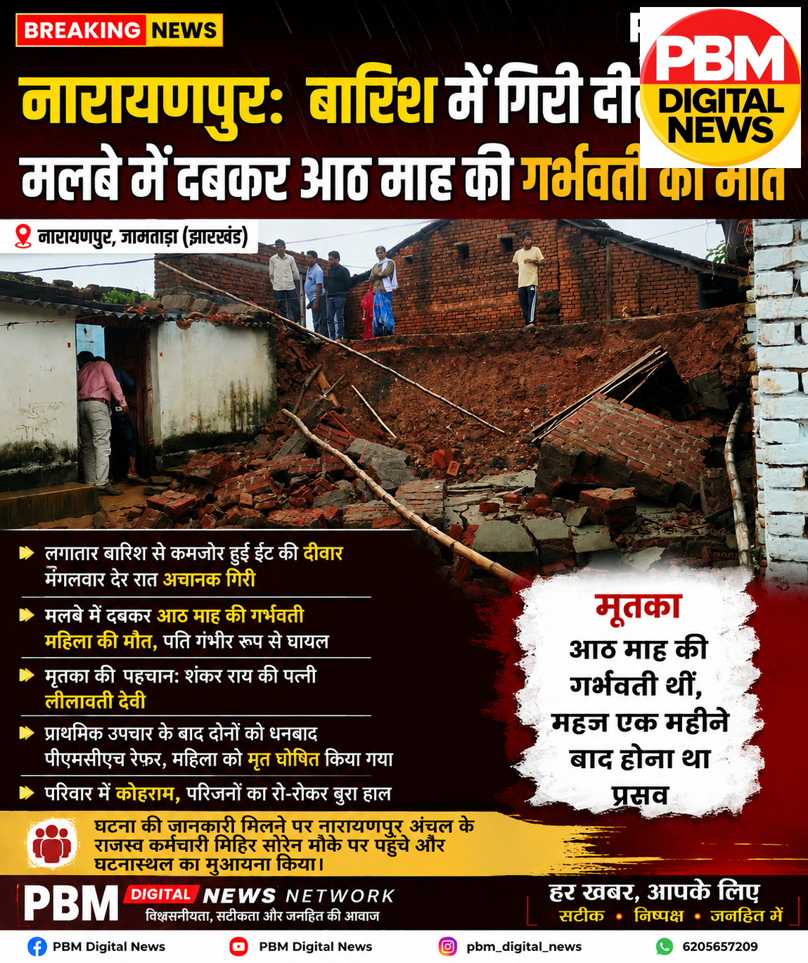 📍*बड़ी खबर! जामताड़ा /नारायणपुर: बारिश में गिरी दीवार, मलबे में दबकर आठ माह की गर्भवती की मौत*