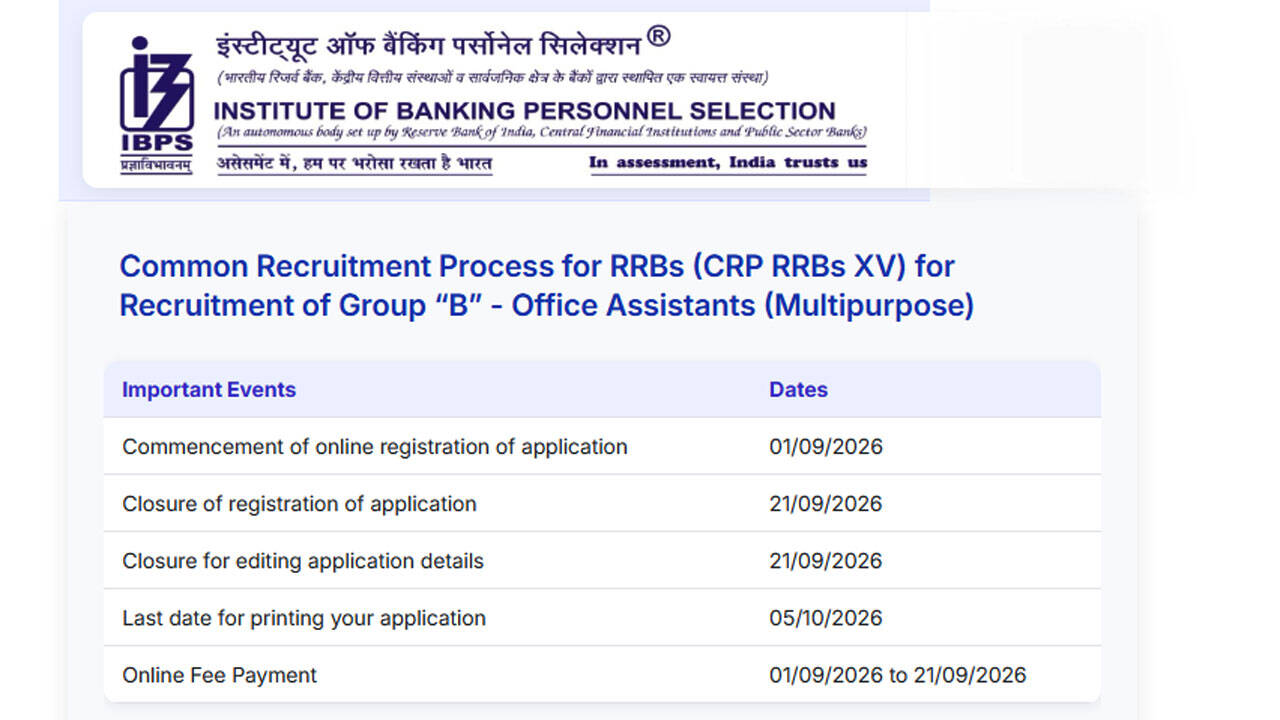 Massive Hiring Alert: 8,183 IBPS RRB Clerk Vacancies for 2026 Announced!