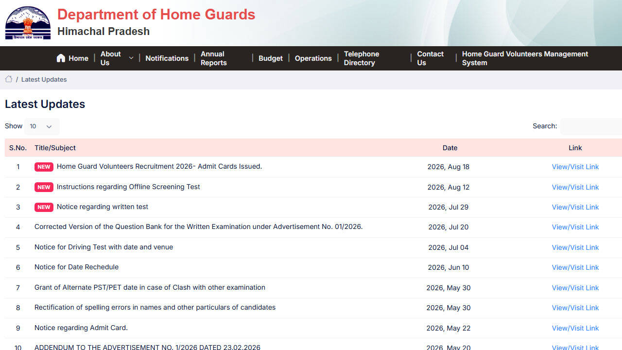 HP Home Guard Answer Key 2026 Released Soon: Objection Window and Result Dates Announced