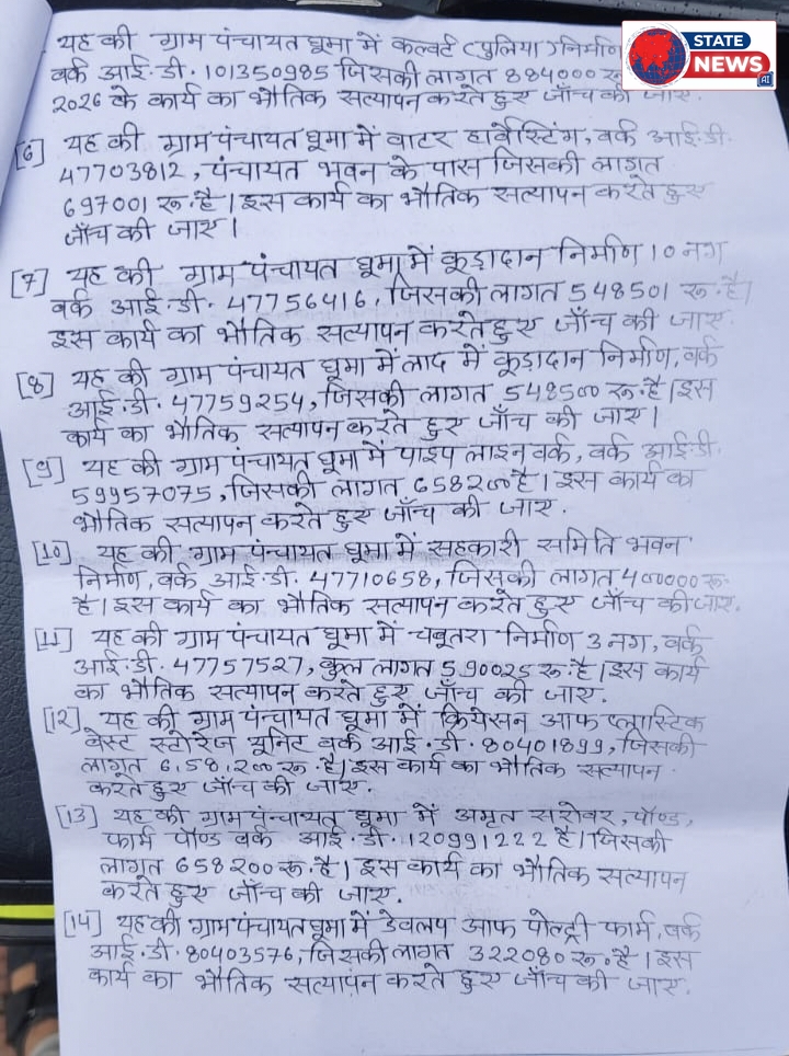 घुमा पंचायत में भ्रष्टाचार पर युवक की चेतावनी से हड़कंप