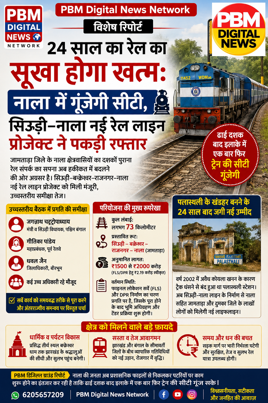🚨*24 साल का रेल का सूखा होगा खत्म: नाला में गूंजेगी सीटी, सिउड़ी–नाला नई रेल लाइन प्रोजेक्ट ने पकड़ी रफ्तार, पलास्थली के खंडहर बनने के 24 साल बाद जगी नई उम्मीद*