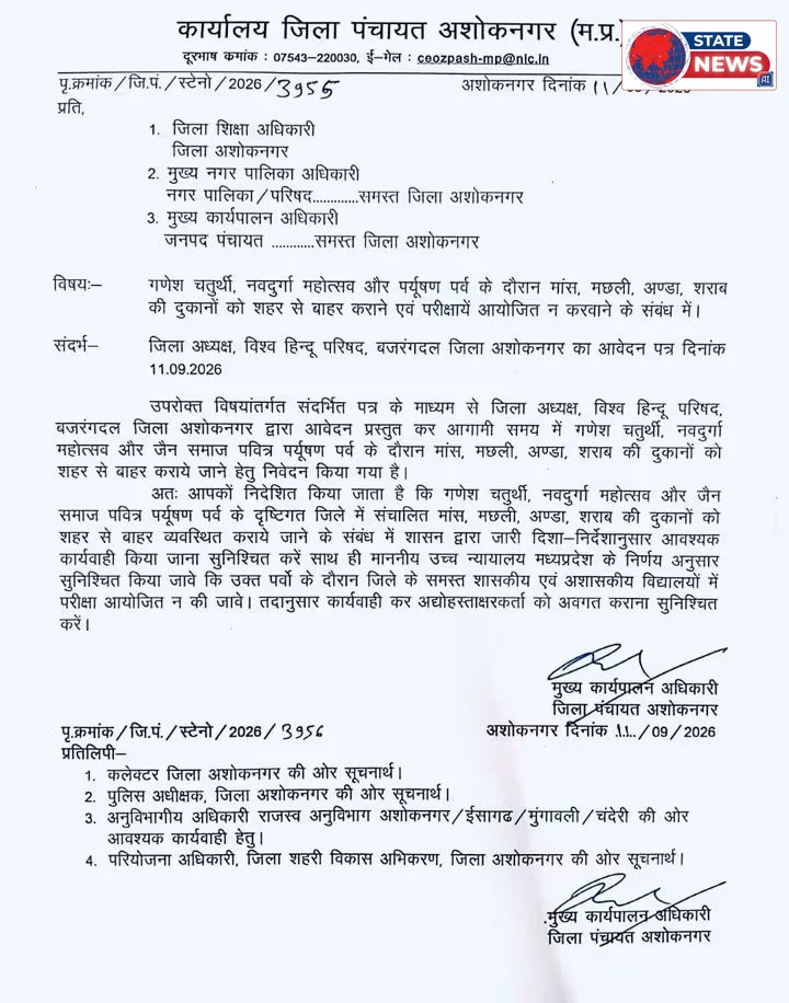 प्रशासन के आदेश के बाद भी नही हटी मछली मास व अंडे की दुकानें
