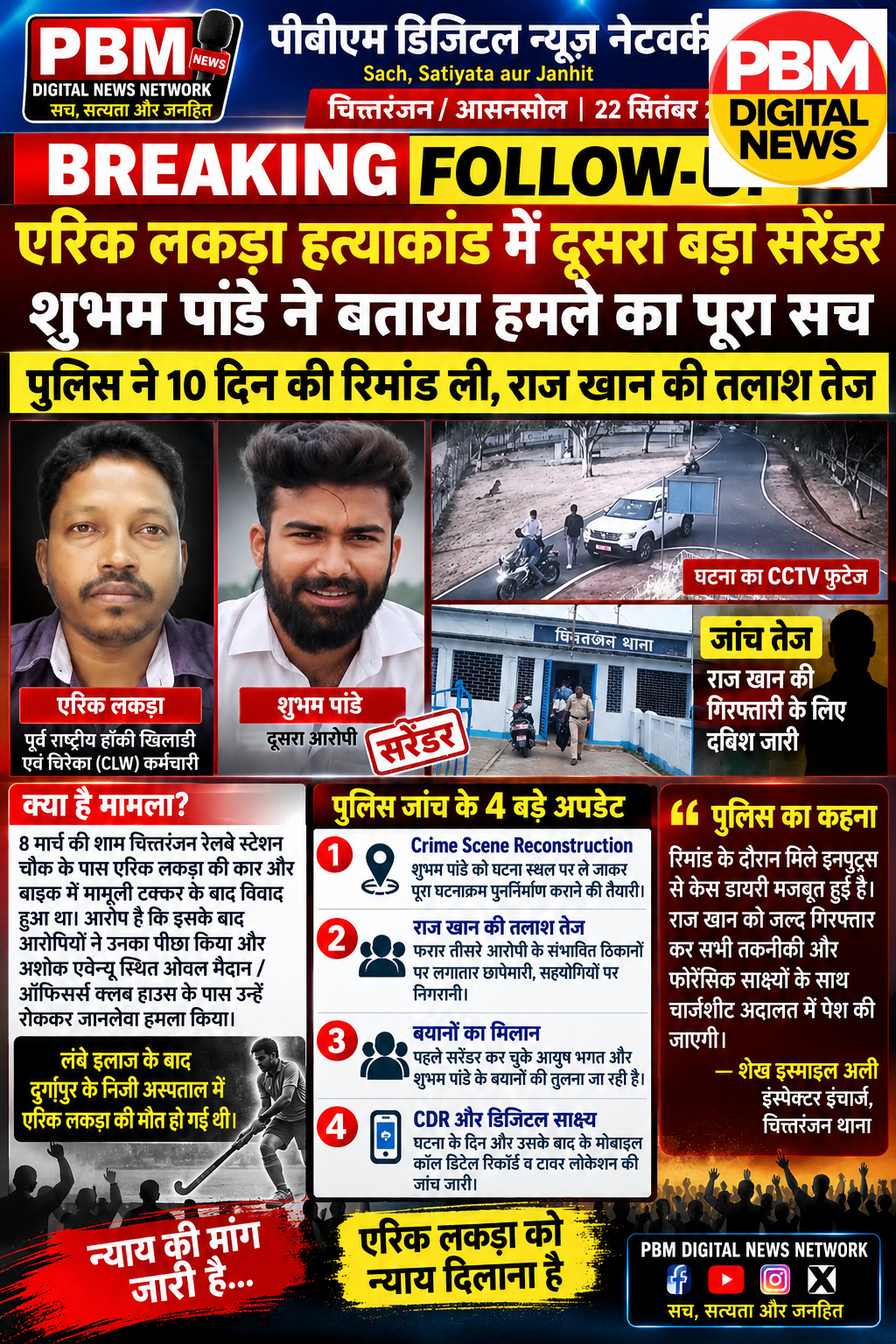🚨 *BREAKING FOLLOW-UP | एरिक लकड़ा हत्याकांड*
*दूसरे आरोपी शुभम पांडे का सरेंडर, 10 दिन की पुलिस रिमांड; पूछताछ में सामने आए अहम सुराग, राज खान की तलाश तेज*