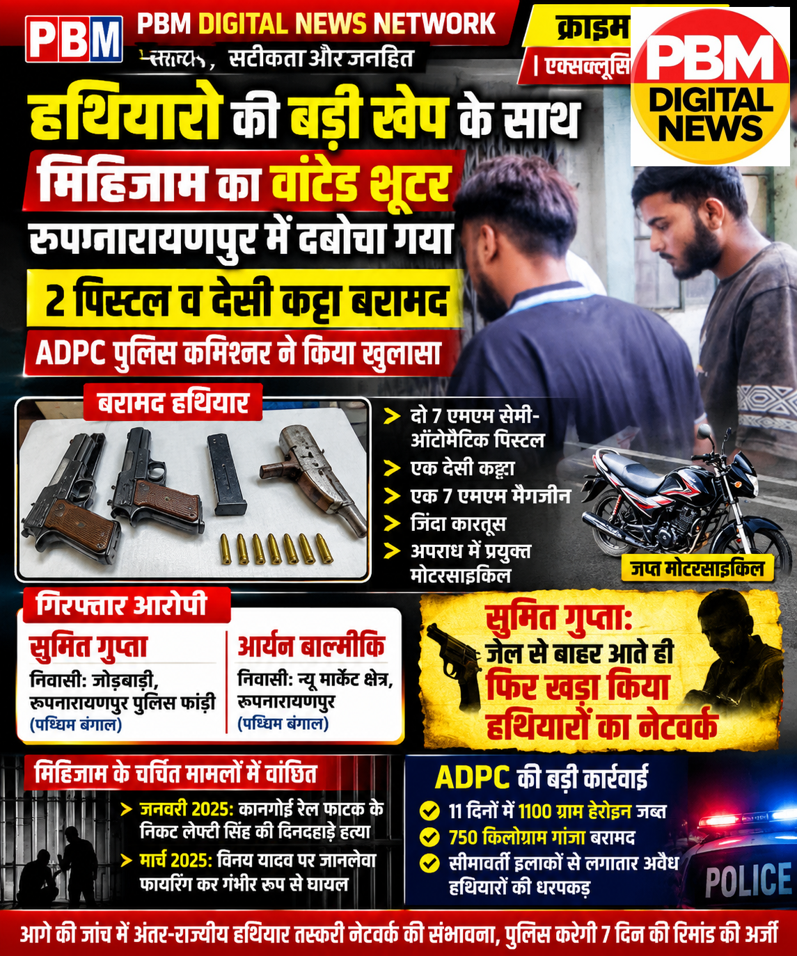 🚨*Big Crime Breaking! हथियारों की खेप के साथ मिहिजाम का वांटेड सुमित गुप्ता रूपनारायणपुर में नए शागिर्द के साथ पकड़ाया, 2 पिस्टल व देसी कट्टा बरामद; ADPC पुलिस कमिश्नर ने किया खुलासा*