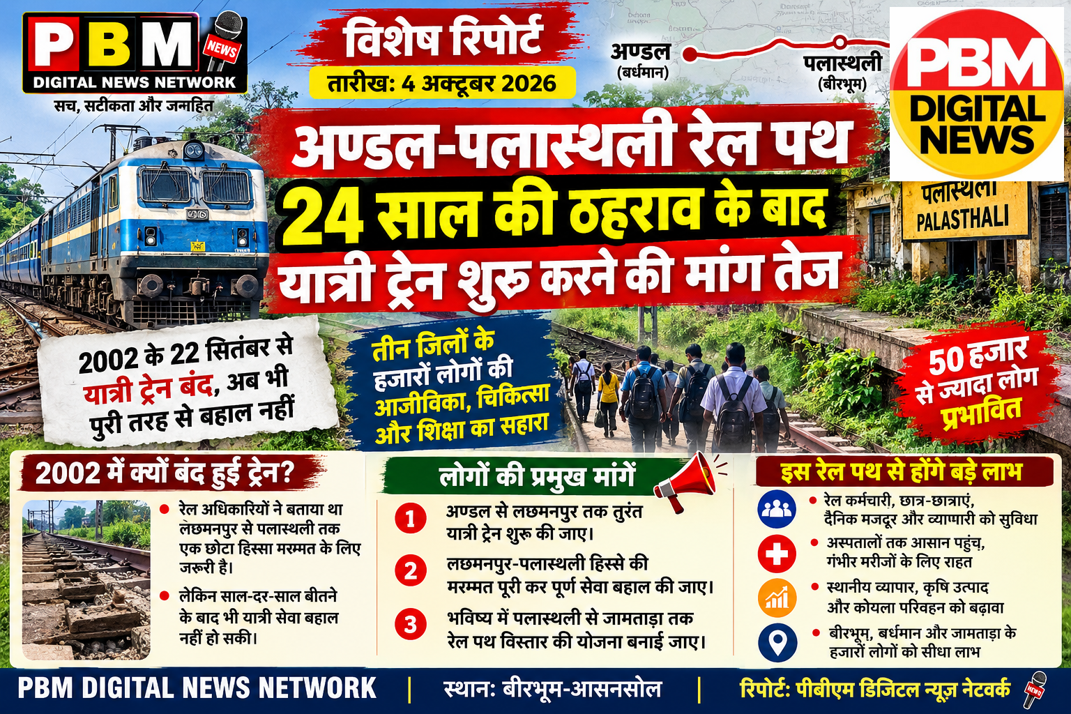 🔥*24 साल से बंद अण्डल-पलास्थली रेल सेवा का इंतजार खत्म होगा? यात्री ट्रेन बहाली की मांग ने पकड़ा जोर | बीरभूम-बर्धमान-जामताड़ा के हजारों लोगों की उम्मीद | PBM Digital News Network*