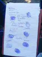 भ्रष्टाचार की भेंट चढ़ी सरकारी योजनाएं