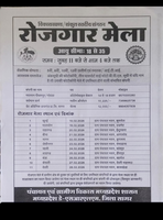 युवाओं के लिए सुनहरा अवसर: 18 से 28 फरवरी तक लगेगा ब्लॉक...