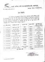 बिजली विभाग का बकायेदारों पर सख्त शिकंजा