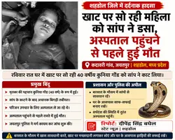 खाट पर सो रही महिला को सांप ने डसा, अस्पताल पहुंचने से पहले मौत