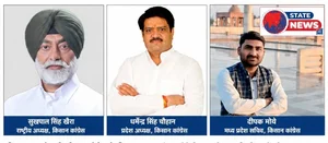 किसान कांग्रेस राष्ट्रीय अध्यक्ष सुखपाल सिंह खैरा एवं प्रदेश अध्यक्ष धर्मेंद्र सिंह चौहान की अनुशंसा पर जिला धार के दीपक मोये बने मध्य प्रदे