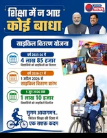 विधायक शिवनारायण ने किया घुलघुली स्कूल का निरीक्षण  छात्र छात्राओं को वितरण किए निशुल्क साईकिल  उमरिया, यश भारत । जिले के शासकीय हायर सेकेण्