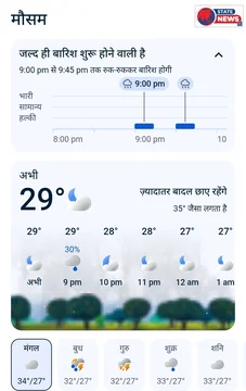आगामी 3-4 दिनों में खंड वर्षा की संभावना, किसान फसलों की निराई-गुड़ाई...