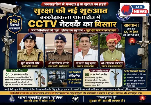 जनसहयोग से मजबूत हुई सुरक्षा की ढाल, बरखेड़ाकलां थाना क्षेत्र में CCTV...
