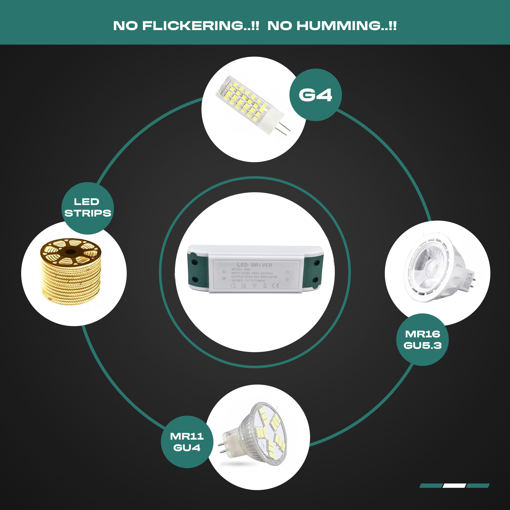 LED Treiber Netzteil Transformator AC110V-265V 36-48W Zum Selbermachen LED Panel Licht 900mA - Bild 15 von 15