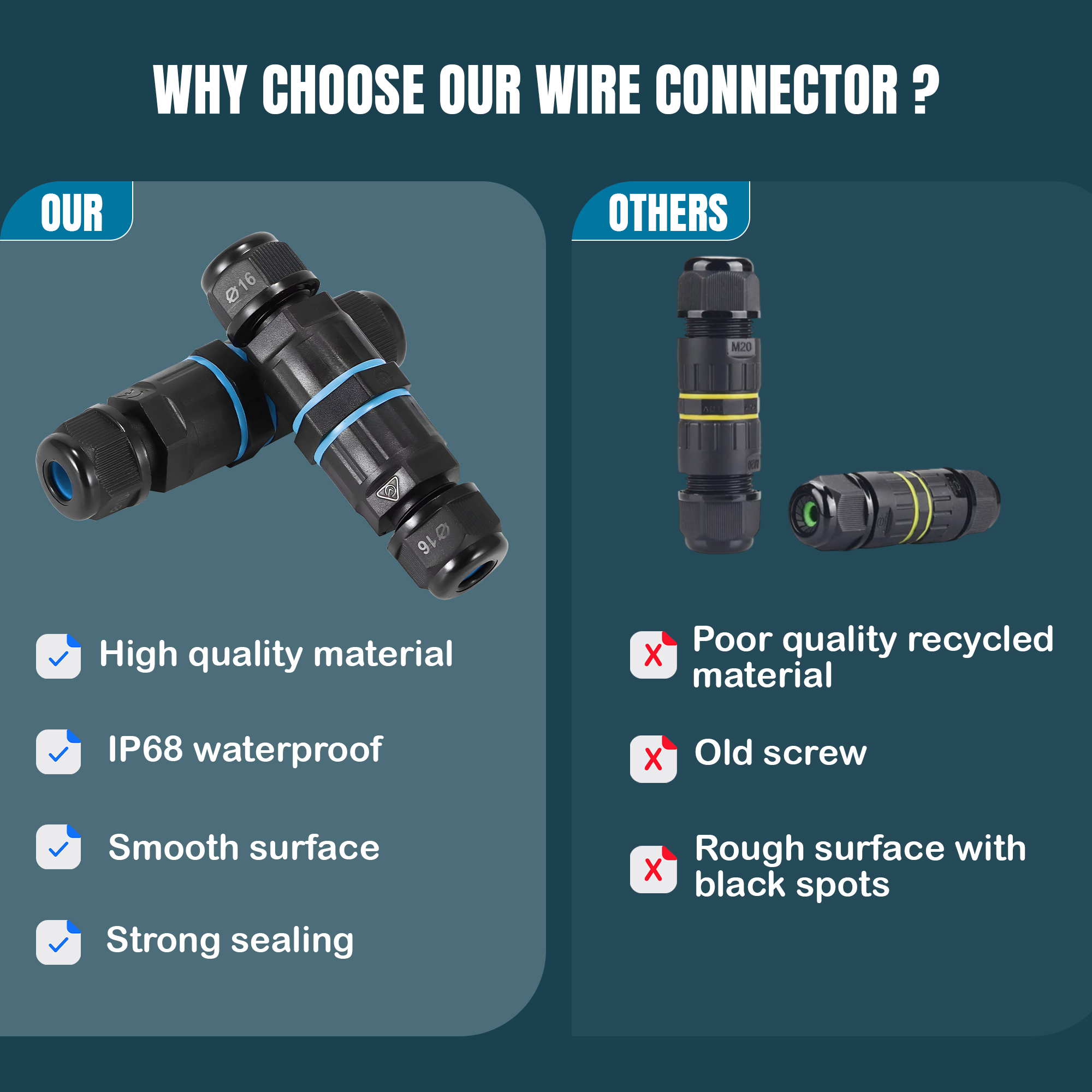 Paquete de 2 unidades Caja de conexiones eléctricas impermeables Forma de I/T/Y Cable Conector Cable IP68 - Imagen 11 de 16