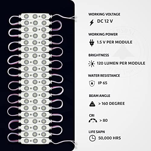 Luci modulo LED SMD 12 V IP65 strisce LED impermeabili per negozio commerciale confezione da 20 - Foto 43 di 44