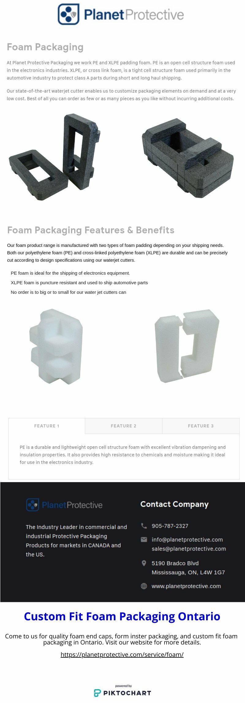 Custom Fit Foam Packaging Ontario | Piktochart Visual Editor