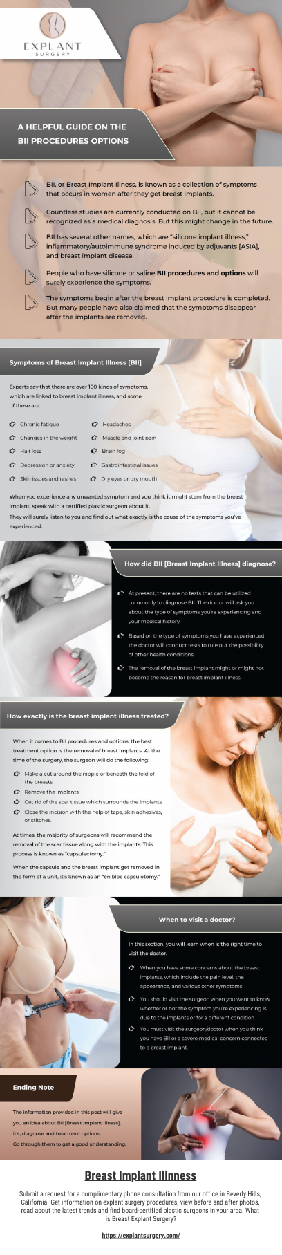 Breast Implant Illnness - by Explant Surgery [Infographic]