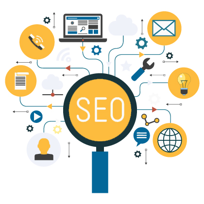 Five Tips to Identify the Best SEO Company – SEO Resellers Canada