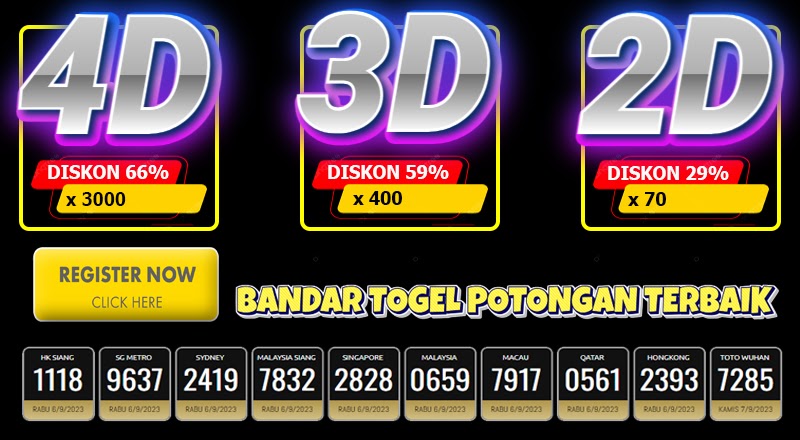 Apa Yang Dimaksud Dengan Togel Online - judi online