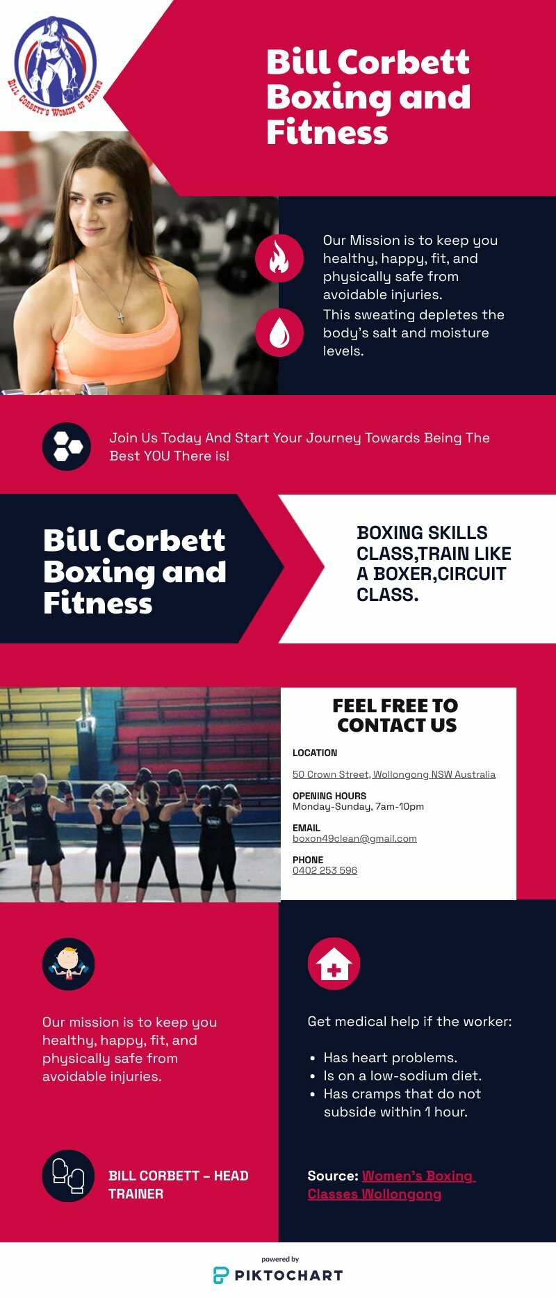 Women's Boxing Classes Wollongong | Piktochart Visual Editor