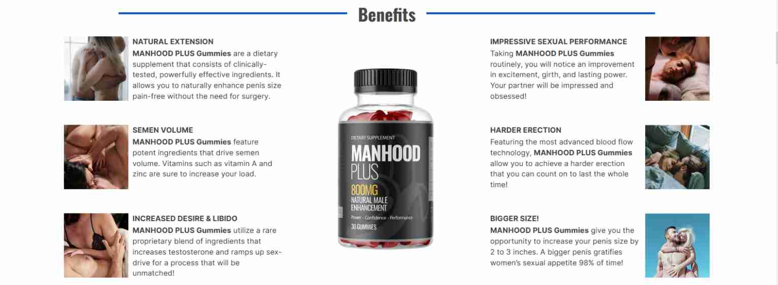 Manhood Plus Profile Picture