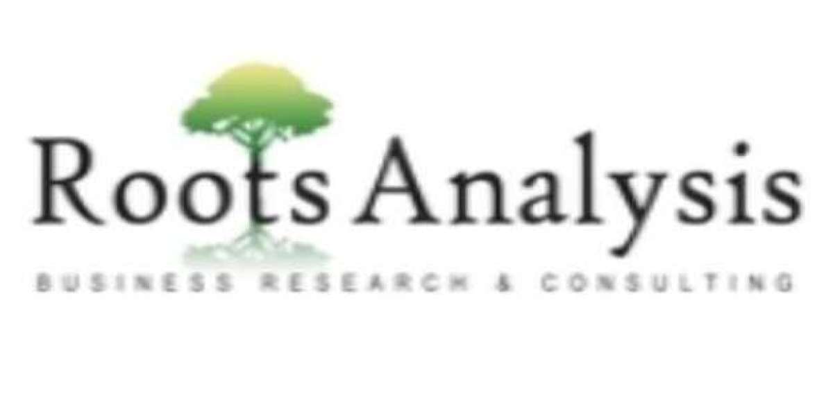 Biologics Fill Finish Manufacturing Market - Current Impact to Make Big Changes by 2035