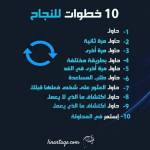 محمد سعد Profile Picture