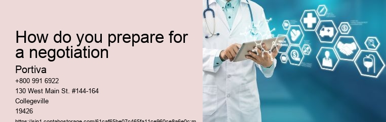 How do you prepare for a negotiation