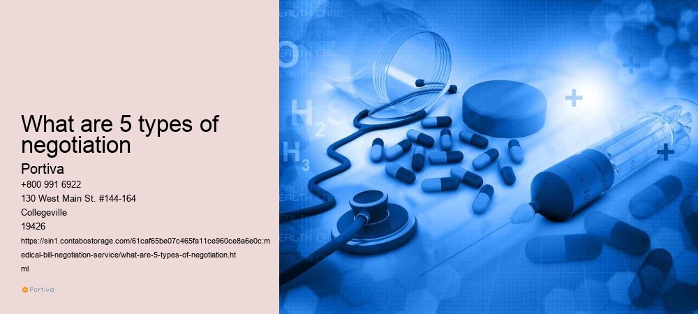 What are 5 types of negotiation