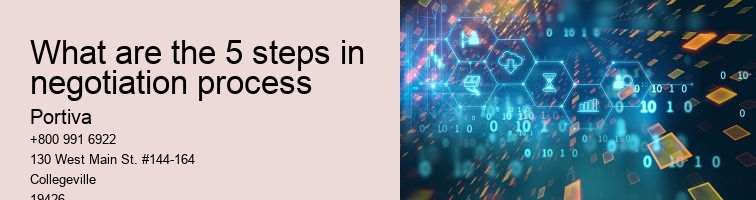 What are the 5 steps in negotiation process