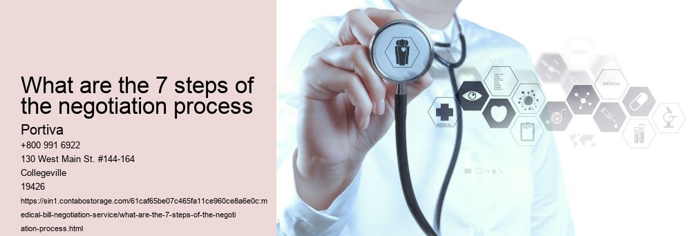 What are the 7 steps of the negotiation process