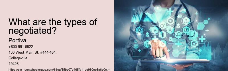 What are the types of negotiated?