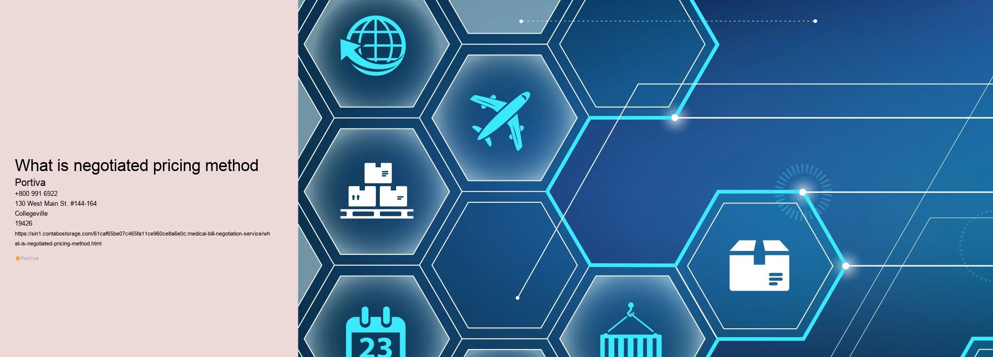 What is negotiated pricing method