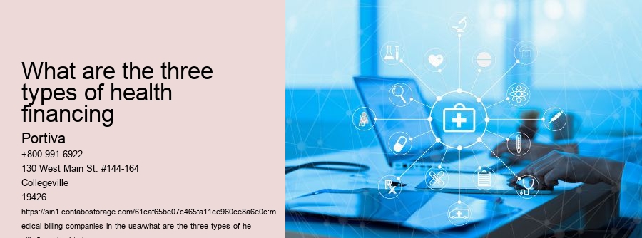 What are the three types of health financing