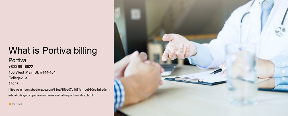 What is Portiva billing