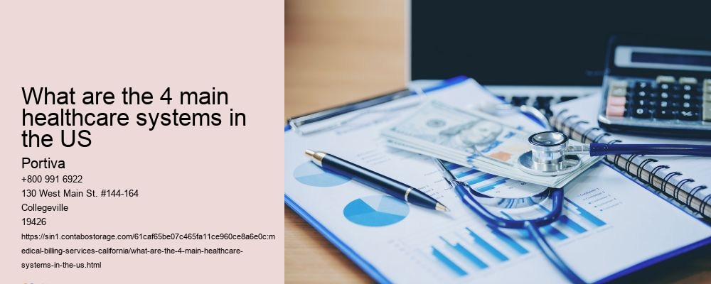 What are the 4 main healthcare systems in the US