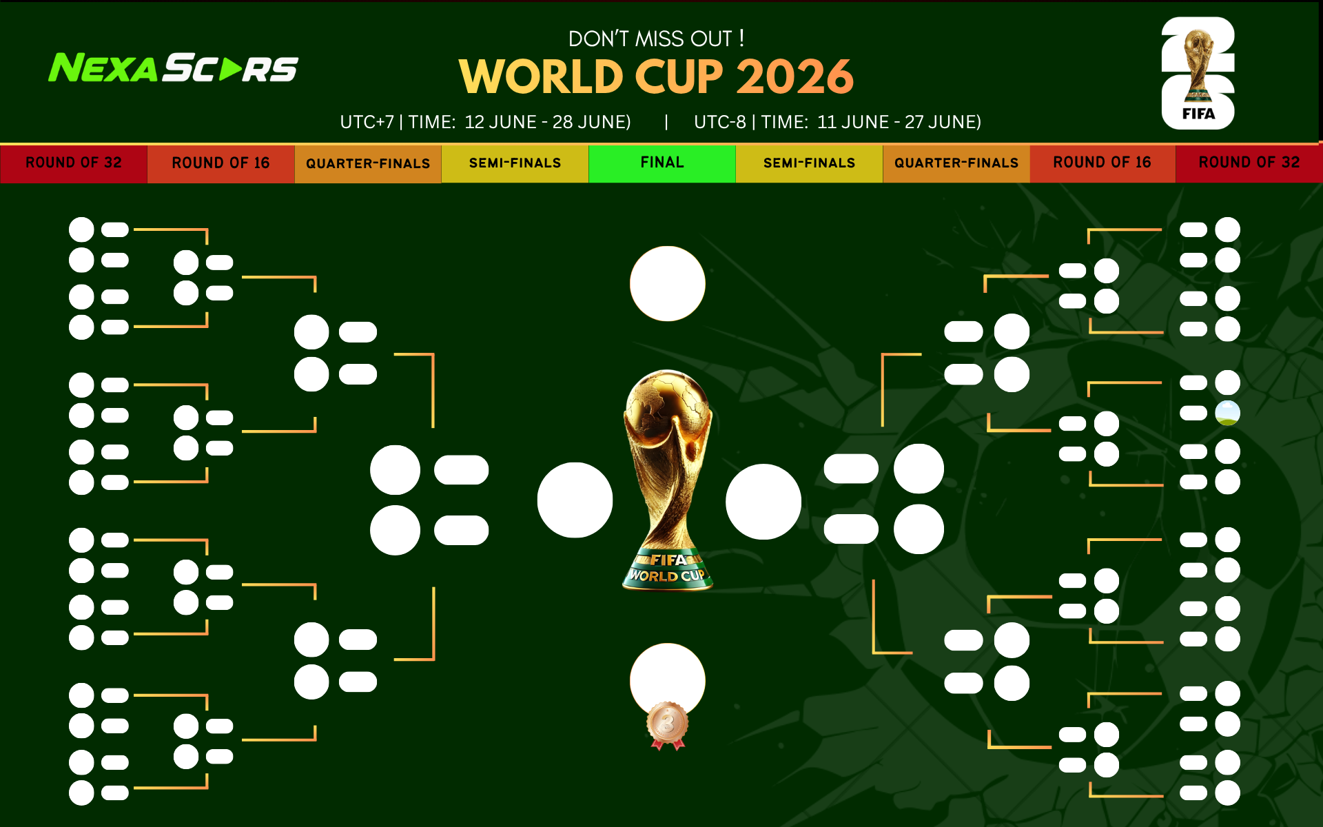 World Cup Main Page Banner