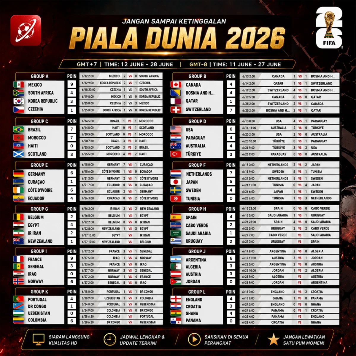 World Cup Group