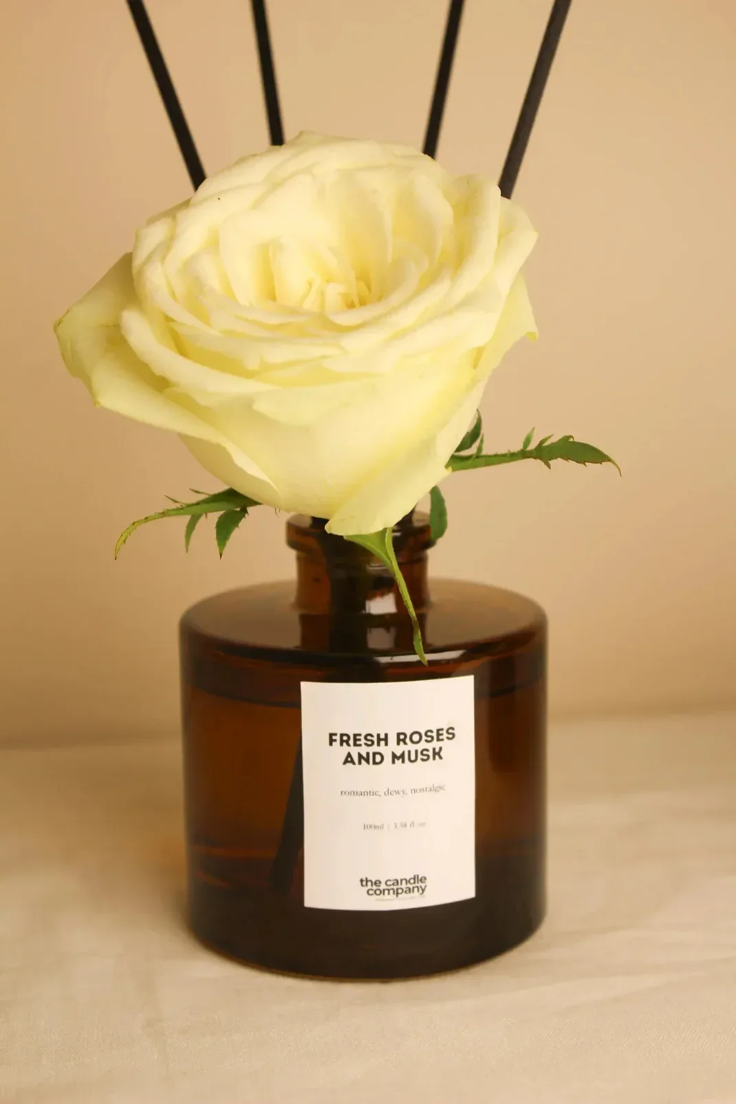 Fragrance Dyes