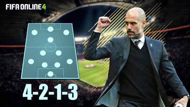 Chiến thuật 4213: Sơ đồ chiến thuật được sử dụng nhiều FO4