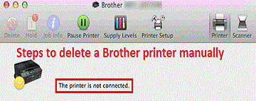 Uninstall Printer on Mac