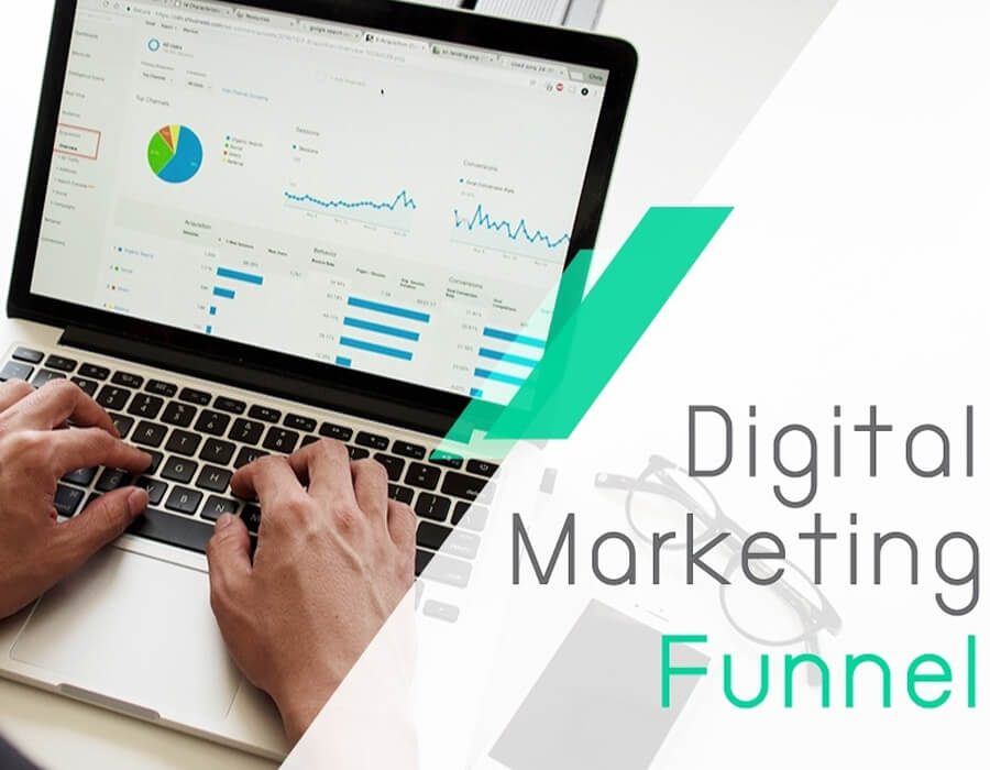 How To Build A Bulletproof Sales Funnel To 10X Conversions - Best Digital Marketing Services Provider Company in India