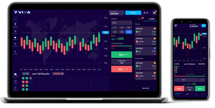 Viva Exchange | Đăng Ký & Đăng Nhập Tài Khoản Miễn Phí