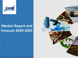 Titanium Dioxide Market Share, Trends, Price, Size, Analysis 2022-2027
