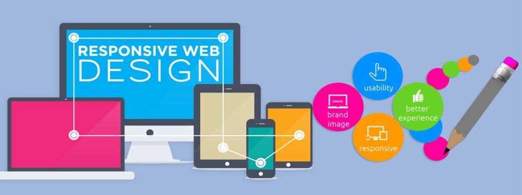 Web24zone | Website Development
