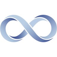 Best Botox specialists in San Diego - Katalyst Wellness